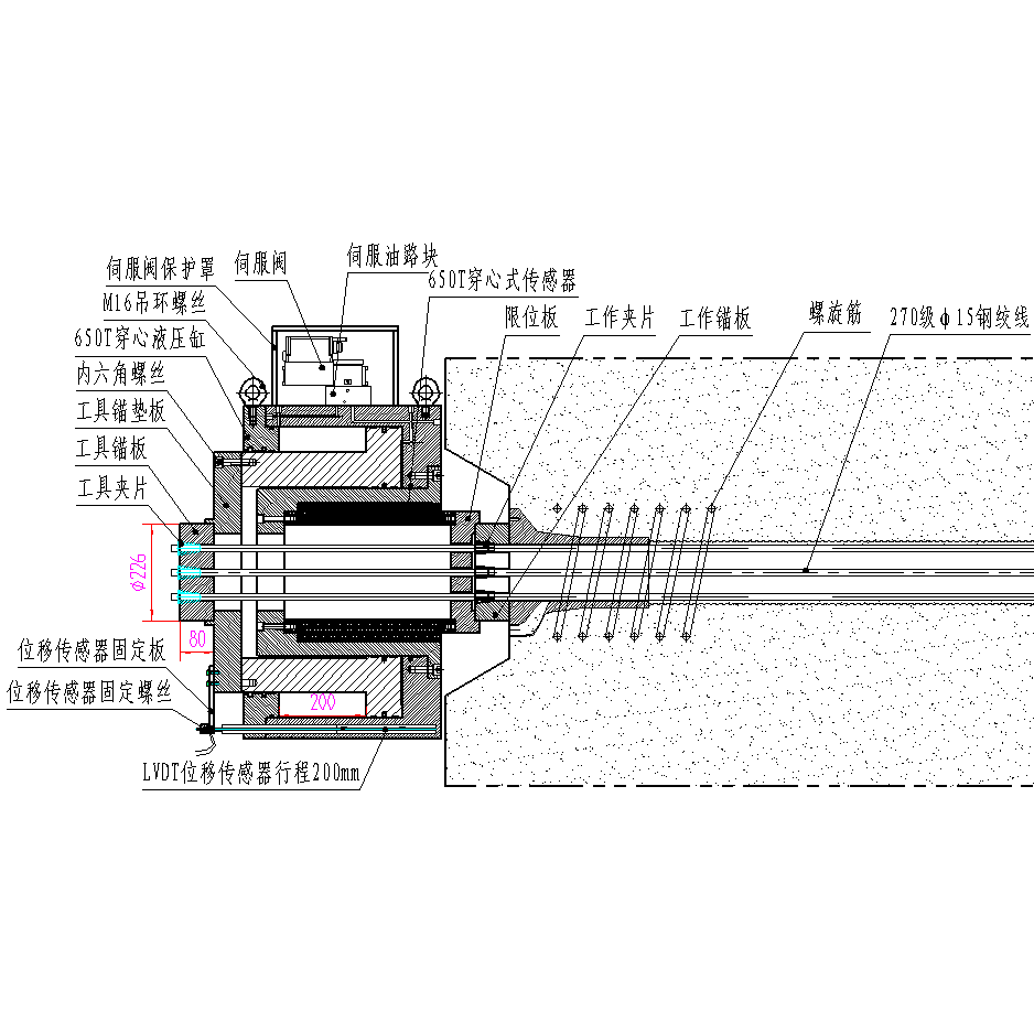 WZL系列微機控制電液伺服預(yù)應(yīng)力同步張拉試驗裝置